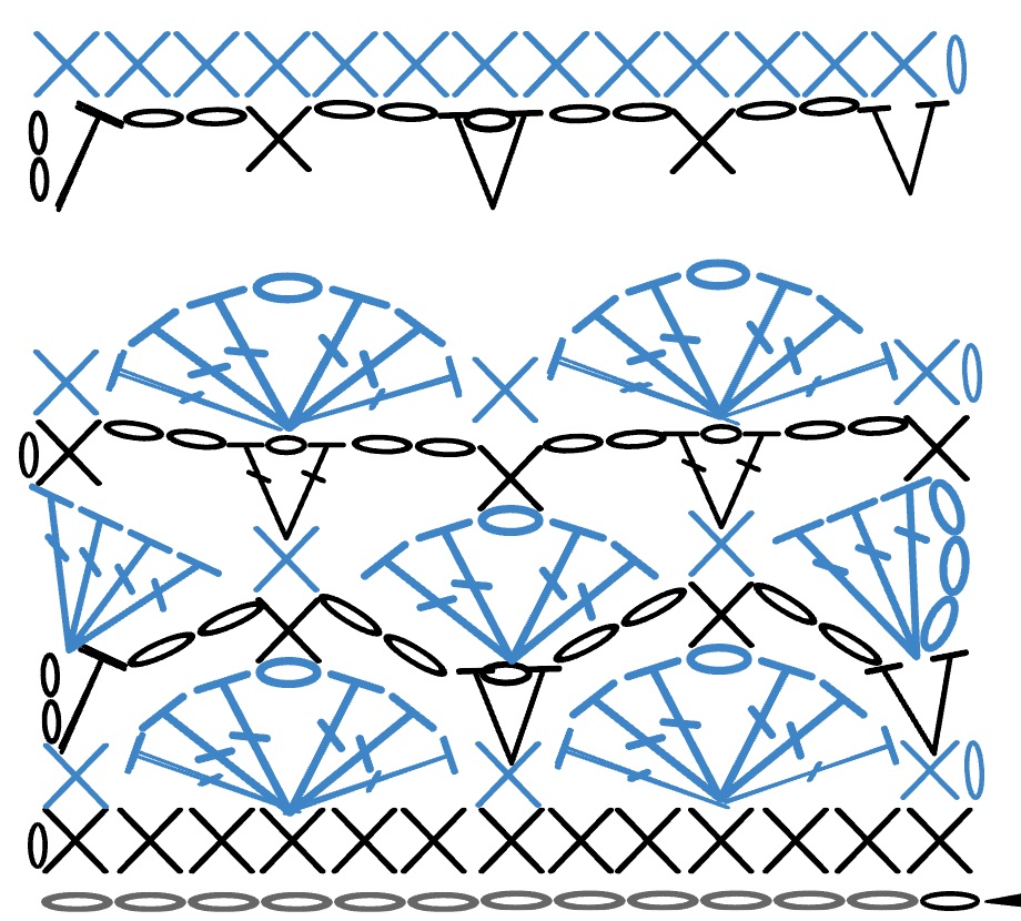 Chart for 6 double crochet fantail