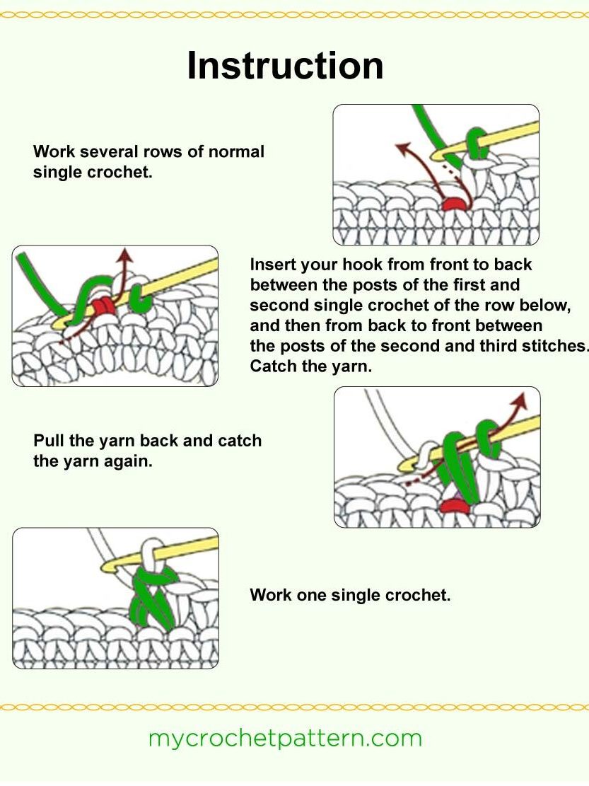 Graphic showing front post single crochet.